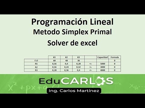 Primal Simplex Method | Linear Programming Exercise 1