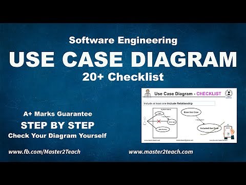 Use Case Diagram - Step by Step Checklist with Example