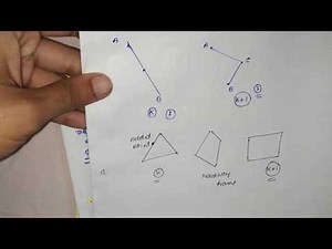Animation in computer graphics full unit 5 Explanation