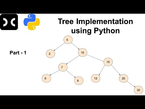 Tree Data Structure using Python