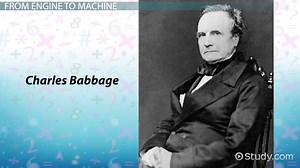 History of Computers Lesson for Kids