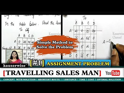 [1] Travelling Salesman problem in Operations Research using Hungarian Method : by kauserwise