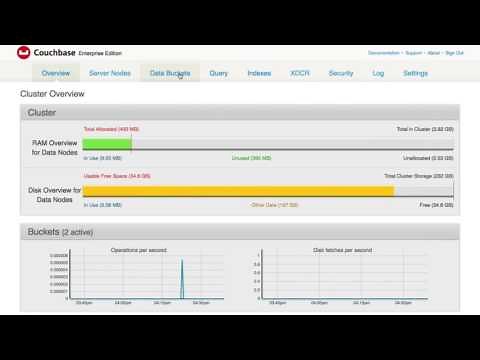 Storing Password Data Safely with Java and Spring Security BCrypt