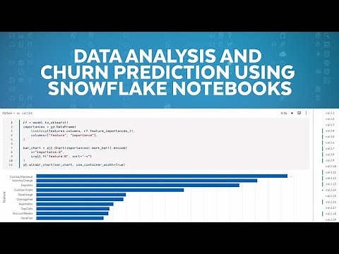 Performing Data Analysis and Churn Prediction using Snowflake Notebooks