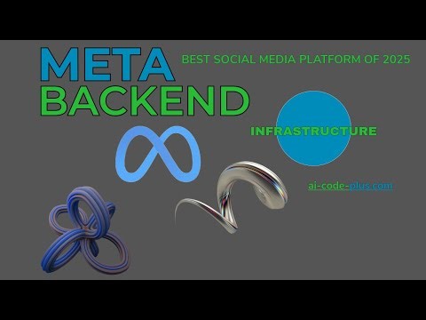 NEW Meta's Backend Software & Infrastructure Explained!