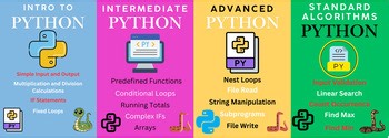 Computer Programming Curriculum Python Lesson Bundle 20 lessons 7th-12th Grade
