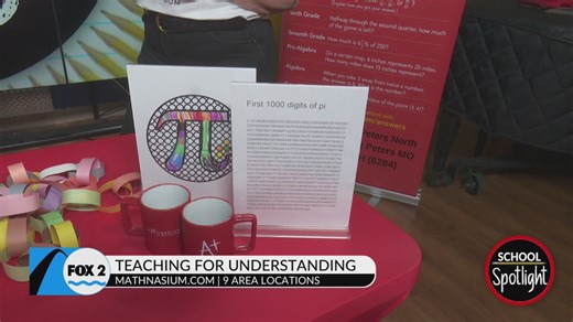 Celebrate Pi Day with Mathnasium
