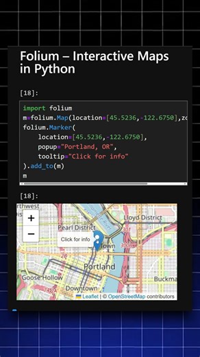 Folium- Interactive Maps In python . . . . . . . Python Coding | Python Coding