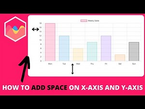 How to Add Space On X-axis and Y-axis in Chart JS