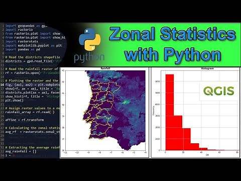 Calculating Zonal Statistics of a Raster using Python