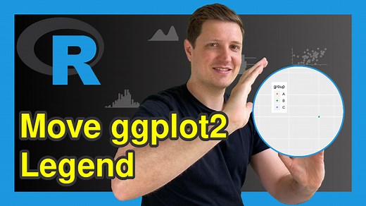 Move Position of ggplot2 Legend in R (4 Examples) | Change Plot Layout