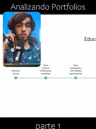 Analizando Portafolios de Suscriptores en Programación