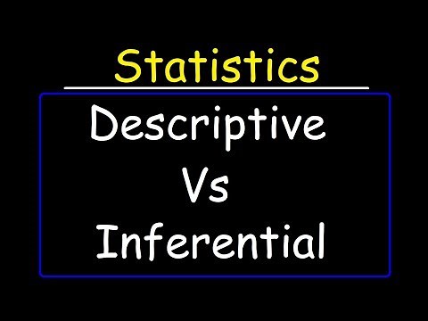 Descriptive Statistics vs Inferential Statistics