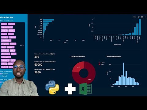 Build an Interactive Dashboard with Python(Streamlit)