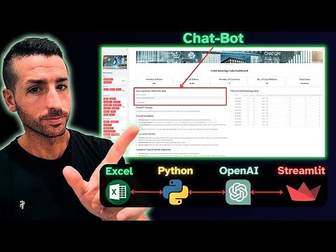 How to Use OpenAI's ChatGPT on Excel Data | Python, Streamlit App & LLM Integration Tutorial