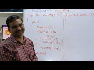 MColoring or Graph Coloring Algorithm -BackTracking -DAA - Design and Analysis of Algorithms