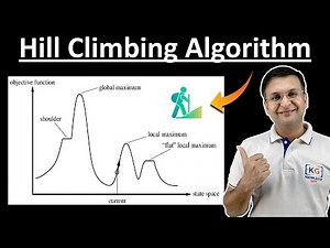 2.3 Hill Climbing Algorithm in Artificial Intelligence with Simple Example