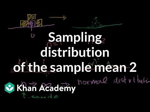 Sampling distribution of the sample mean 2 | Probability and Statistics | Khan Academy