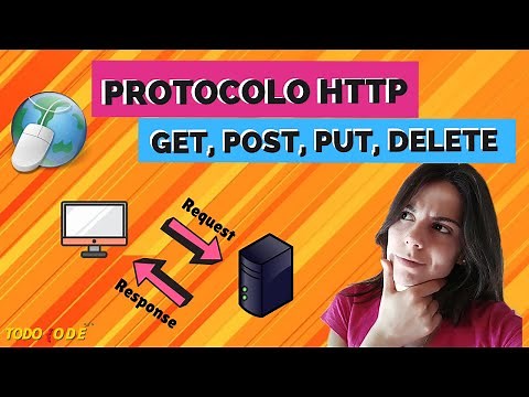 ⭐HTTP PROTOCOL 🖥️ Requests and Responses with: GET, POST, PUT, PATCH, and DELETE | WEB DEVELOPMENT 🌎
