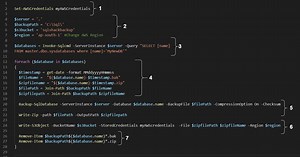 Backup SQL databases on the AWS S3 bucket using Windows PowerShell