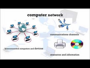 Types of Computer Networks (PAN, LAN, MAN & WAN)