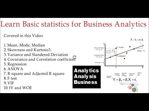 Learn Basic statistics for Business Analytics