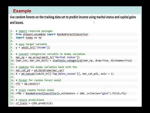 Data Science using Python: Implementation of CART and C5.0 Decision Tree and Random Forest Algorithm