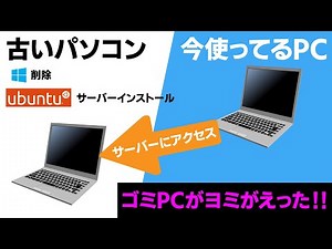 使っていないパソコンにUbuntuサーバー（Linux）をインストールしSSH接続