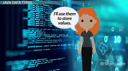 Java Data Types: Short, Int & Long