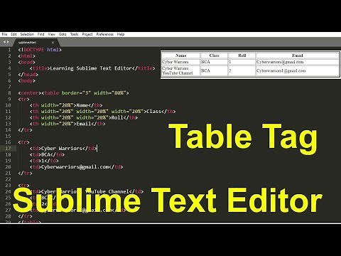 19. Introduction to Sublime Text Editor 3, advantages of sublime, table tag in html