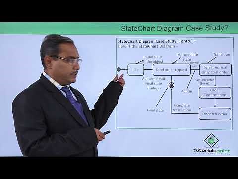 UML - State chart diagram case study