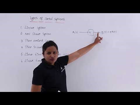 Types of Control Systems