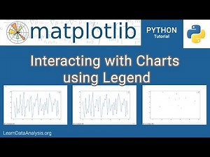How to Toggle Graphs Visibility By Clicking Legend Label in Matplotlib