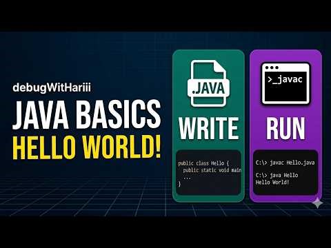First Java Program | Compile and Run Using CMD