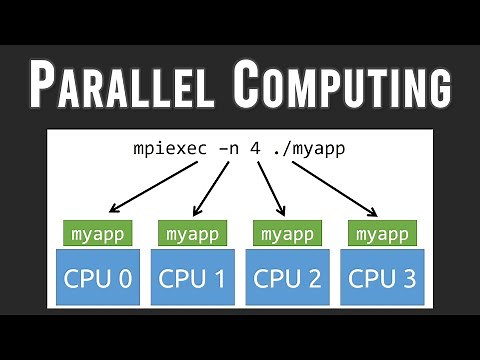 [FreeFEM 10] Parallel programming and Message Passing Interface (MPI)
