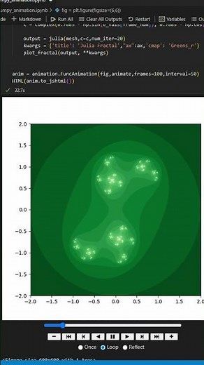 Animating Julia Fractal using Matplotlib Animation