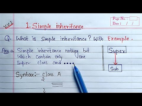 Simple Inheritance in Java | Learn Coding