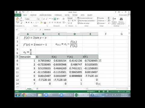 Método de Newton Raphson en excel