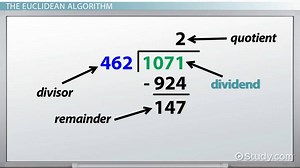 Euclidean Algorithm & Diophantine Equation: Examples & Solutions