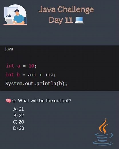 What will be the output #corejava #interviewquestions #programming #java4quicklearning