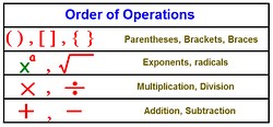 Order of Operations