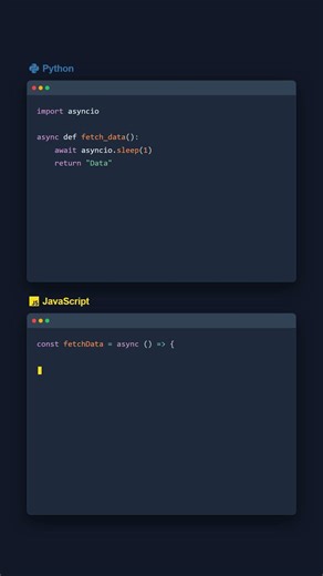 How to Write the Same Code in Python vs JavaScript