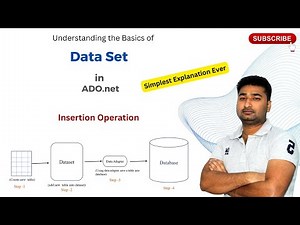 #6 Data Set in ADO.net | Insertion Operation | CSE Simplified
