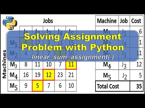 Solving Minimization Assignment Problem with Python | Part 1