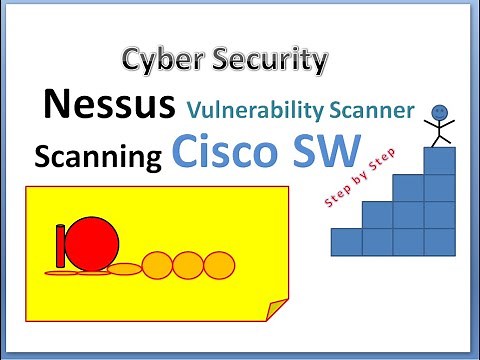 Nessus Scanning Cisco Switches| Nessus Vulnerability Scanner | Nessus Tutorial | Nessus Step by Step