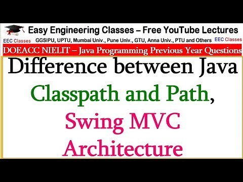 Difference between Java Classpath and Path, Swing MVC Architecture