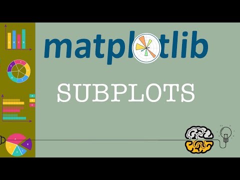 Matplotlib Tutorial - Part 2: Subplots