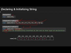 🔥 Mastering Strings in C | Character Arrays Explained with Examples 🚀