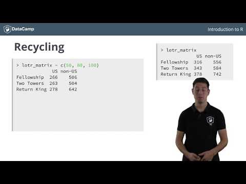 R tutorial - Matrix Arithmetic in R