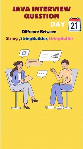 what is difference between String ,stringBuilder, stringBuffer in java ? Question 21 #javainterview
